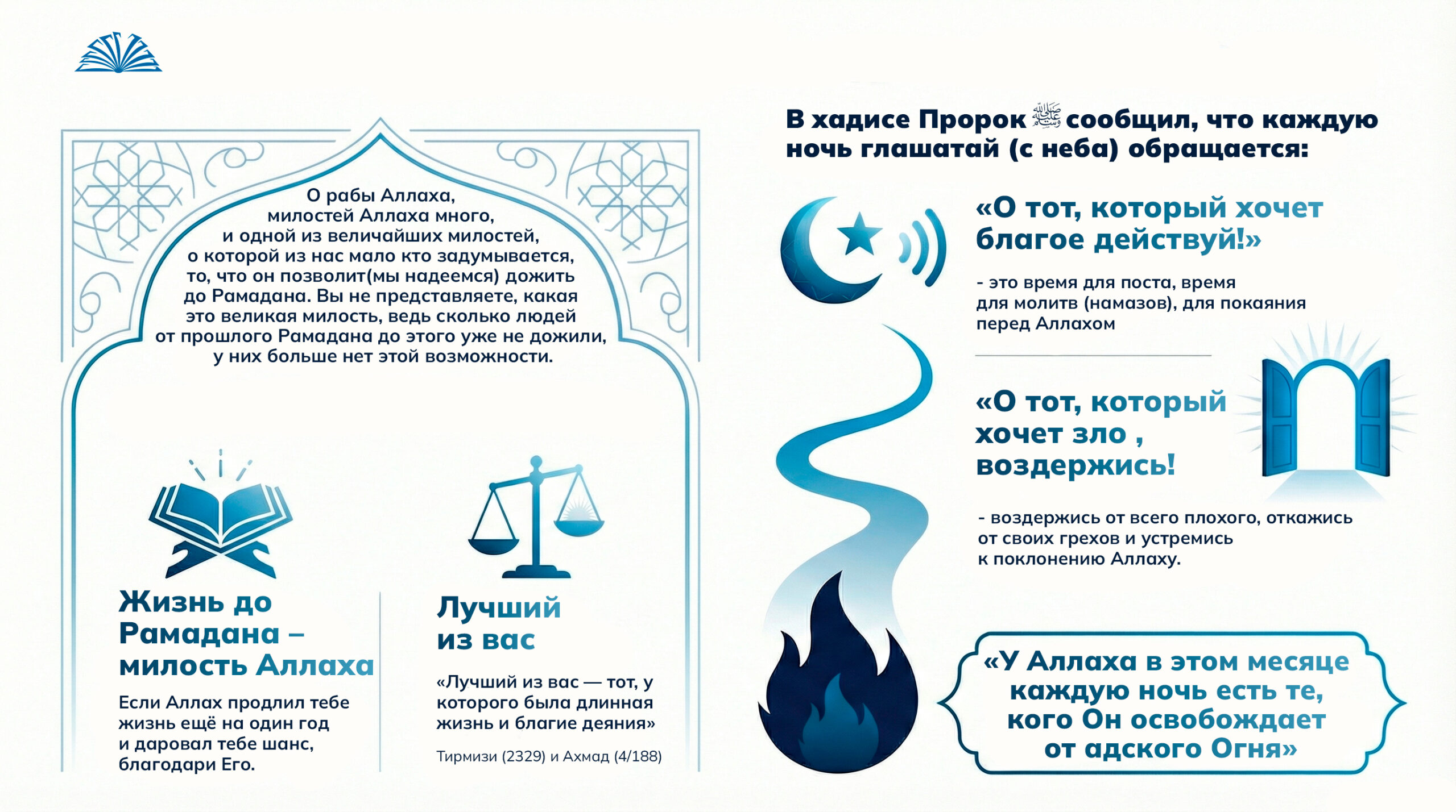 Рамадан — размышление и подготовка