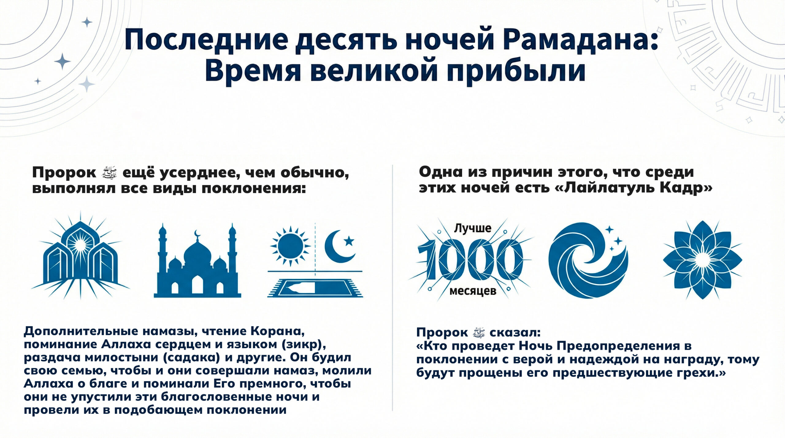 Рамадан — благодатный месяц